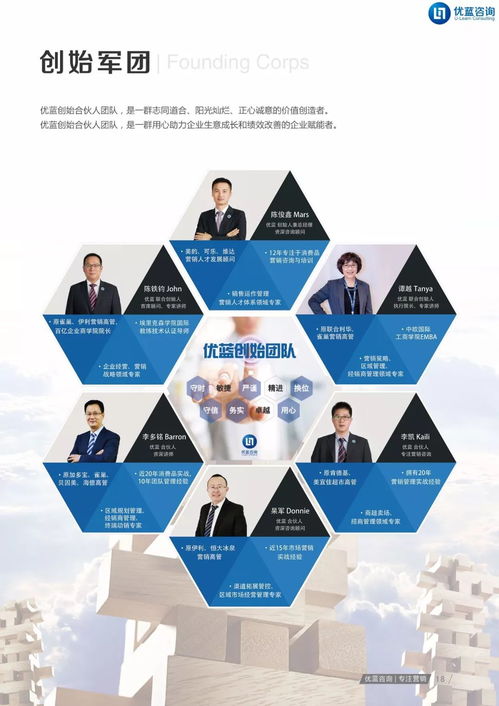 優(yōu)藍(lán)咨詢2018產(chǎn)品畫冊重磅來襲 真愛粉可以免費(fèi)領(lǐng)