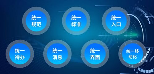 統一移動門戶對政企級辦公來說有哪些優勢
